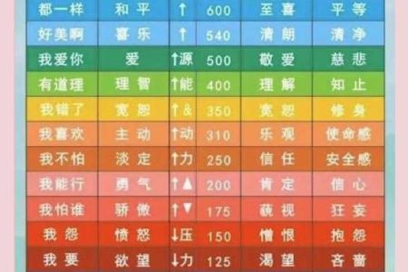 五行性格密码:揭秘你的内在力量,如何改变人生轨迹?