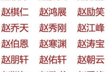 赵姓五行揭秘:如何通过五行格局找到最适合你的事业发展?