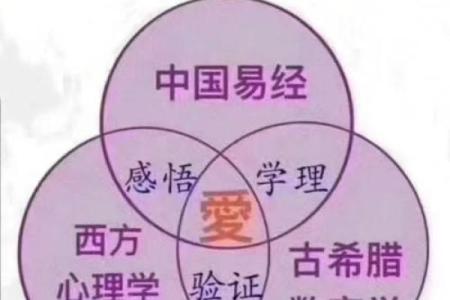 勤字五行格局大揭秘：如何改变自己，成就更好的人生？
