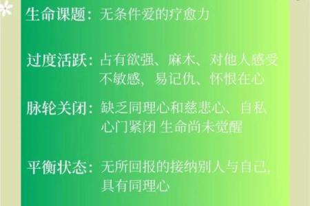 五行性格解析反而让你更了解自己，揭秘你的真实面貌