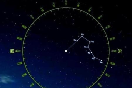 清明节背后的天文与季节变化