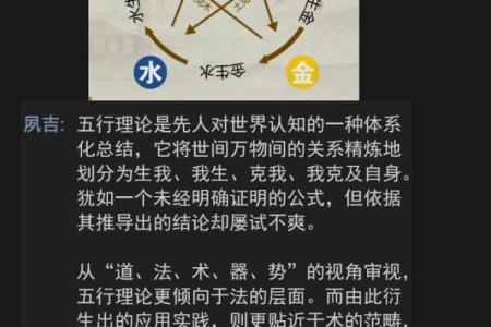 五行误区大揭秘：颠覆传统观念，揭秘性格成长的真正秘密