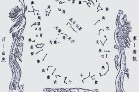 与古代天文学的周期性联系