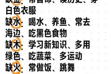 五行性格解析：揭秘你的命理密码，掌握命运主动权
