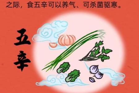 河南春节习俗：如何从养生角度迎接新春