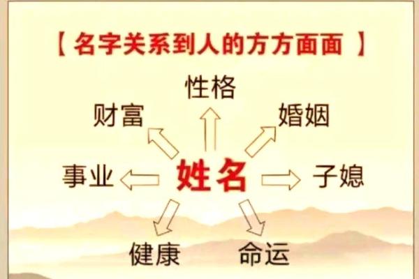 反而改变命运！萧蔷的八字给你启示