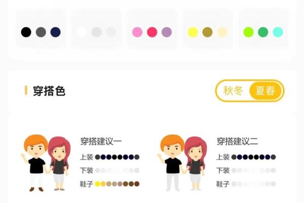 性格解析新视角:五行穿衣法则,如何穿出你的真我? 性格解析新视角:五行穿衣法则,如何穿出你的真我?