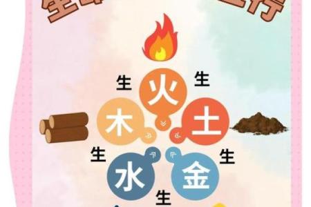 颠覆五行:聚土生金,你的性格反而能成就非凡人生?