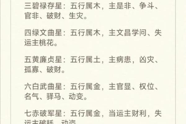 命运是否可以改变？八字命理中的玄机待解