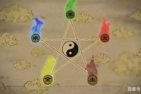 麒字五行颠覆性解析：原来你的性格可以这样改变