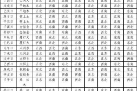 破解五行之谜：靖五行性格解析，走出人生误区