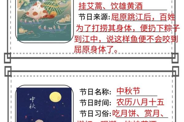 这是什么节日？浅谈传统文化中的节庆习俗