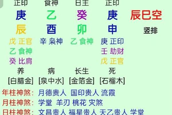 五行格局揭秘：如何通过五行鞭洞察性格解析？