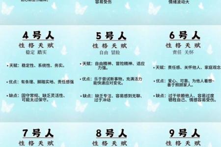 性格解析：栖字五行解析，揭示你的天赋潜能