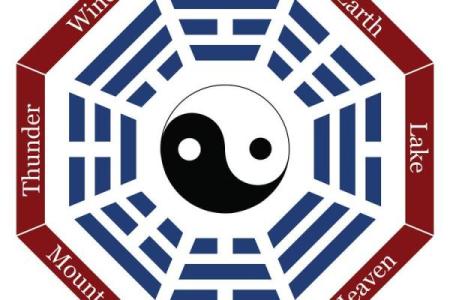 五行格局,破解性格难题:避免陷入人生误区