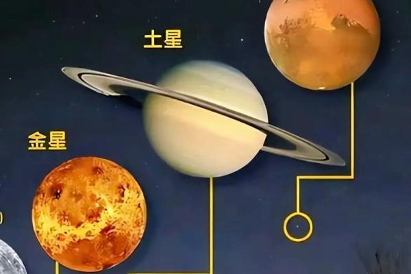 民俗风情与天文奇观：各民族节日背后的自然奥秘