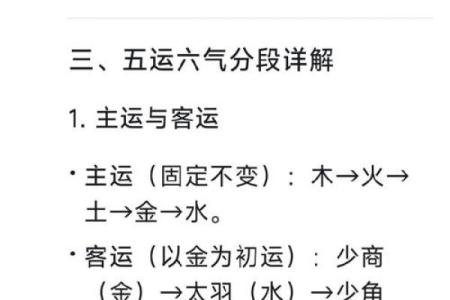 五行四季旺衰表里的秘密:反而这样调养,你的运势更上一层楼