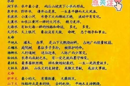五行格局揭秘：金生水之谜，你的性格命运如何？