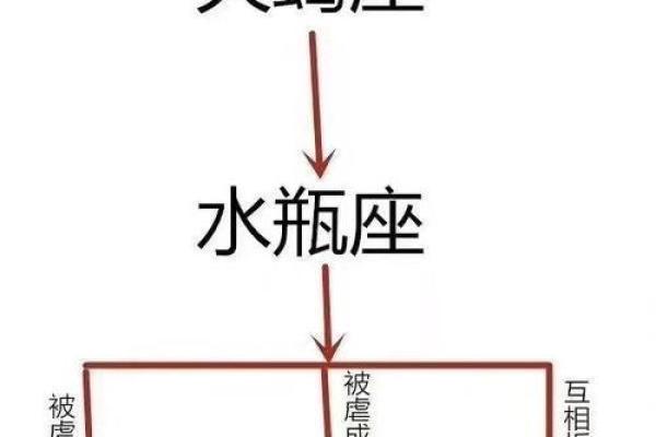 五行格局实用指南：林在性格解析，让你的人生更精彩
