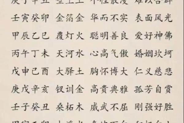如何改变你的命运？命理刘老师揭示八字中的关键误区