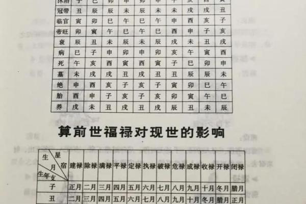 五行格局解析：幸字运势解析，揭秘你的性格命运之谜，告别不幸人生