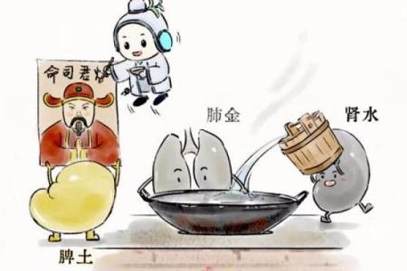 五行火土格局:性格解析新视角,反而能助你找到成功之道