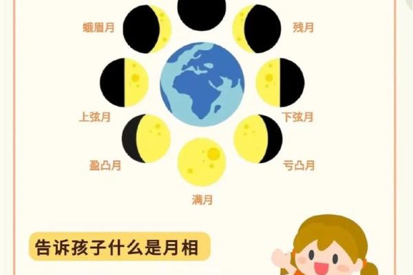 古老文化中的天文节令与现代生活的交融