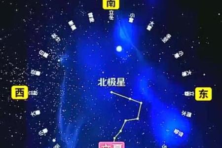 探寻万圣节背后的天文故事：古人如何通过节气决定庆典