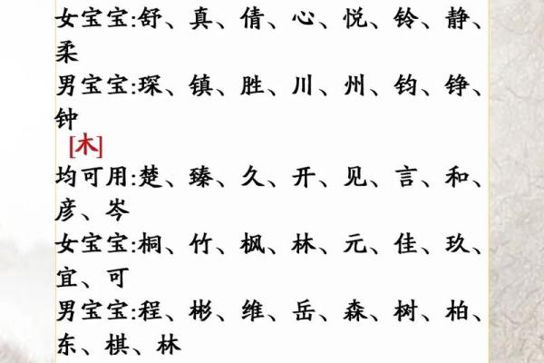宝宝取名误区大揭秘:如何用五行改变孩子命运格局? 宝宝取名误区大揭秘:如何用五行改变孩子命运格局?