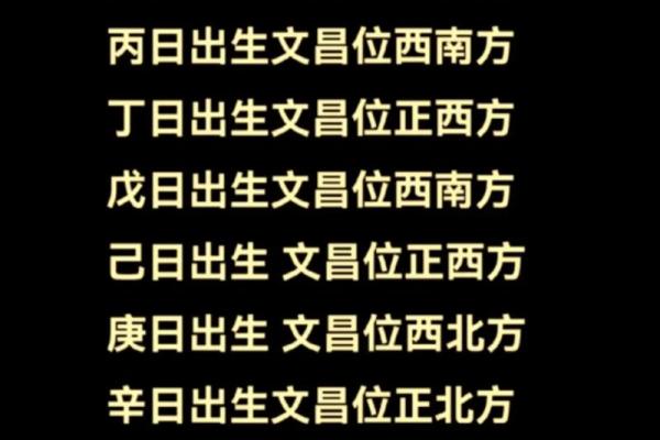 你了解文昌格命理中的暗藏玄机吗?改变运势的关键竟在此 你了解文昌格命理中的暗藏玄机吗?改变运势的关键竟在此