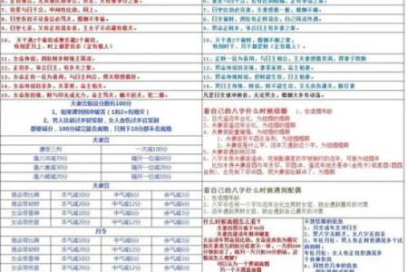 如何颠覆命运:从八字命理看你的人生转折点