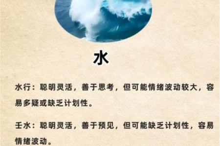 五行性格解析：跳出误区，揭秘如何真正改变格局？
