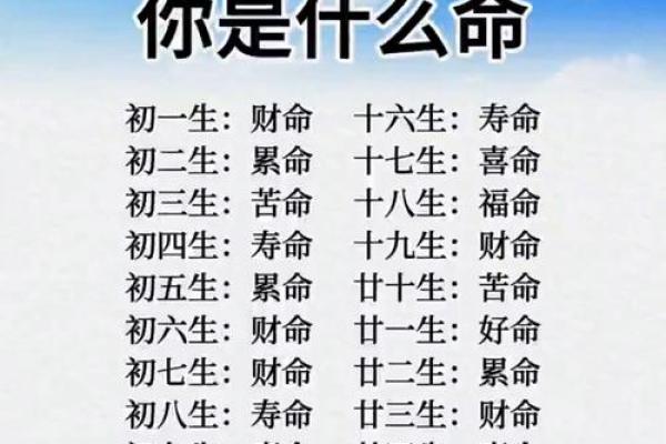 命运密码揭秘:风水八字中的暗藏玄机,你绝对想不到的改变方法 命运密码揭秘:风水八字中的暗藏玄机,你绝对想不到的改变方法
