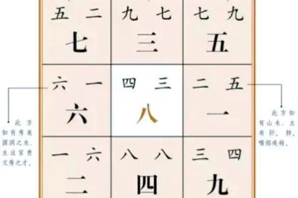 命运密码揭秘:风水八字中的暗藏玄机,你绝对想不到的改变方法 命运密码揭秘:风水八字中的暗藏玄机,你绝对想不到的改变方法