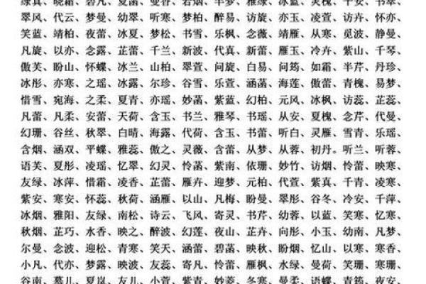 珍字五行性格解析：五大元素如何塑造你的个性？