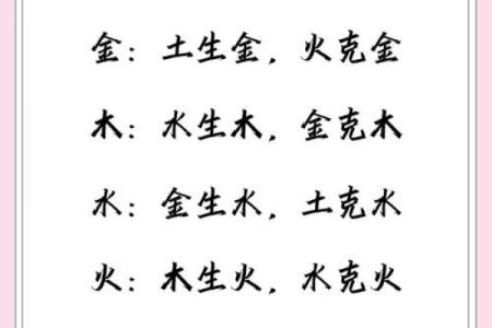 珍字五行性格解析：五大元素如何塑造你的个性？