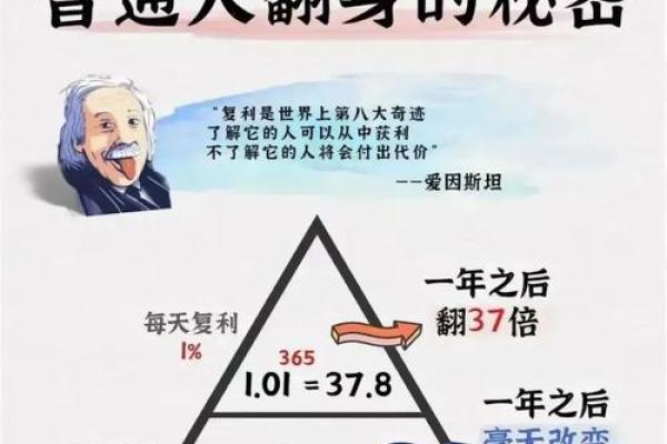 如何改变五行格局?揭秘方位能量调整术 如何改变五行格局?揭秘方位能量调整术