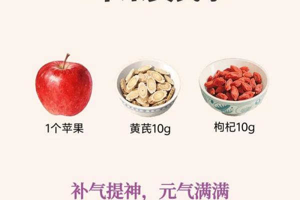 五行格局大揭秘：苹果的秘密，你的性格特质反而被你误解了？