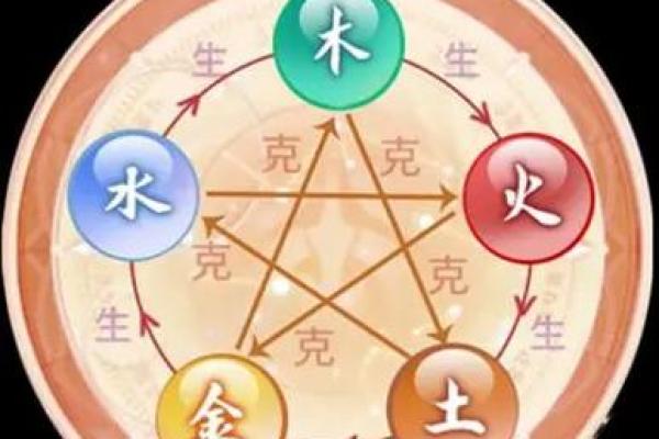 五行格局大揭秘：苹果的秘密，你的性格特质反而被你误解了？