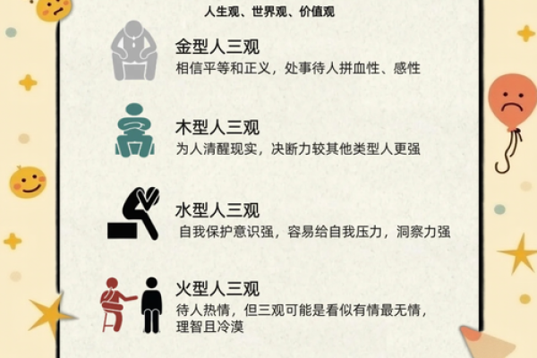 五行格局中的觉字奥秘：性格解析与如何改变，走出人生迷茫期
