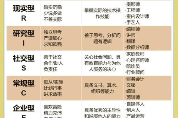五行格局中的觉字奥秘：性格解析与如何改变，走出人生迷茫期