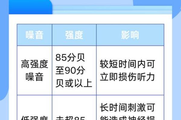 声音五行误区大解析：反而让你更受欢迎，你知道多少？