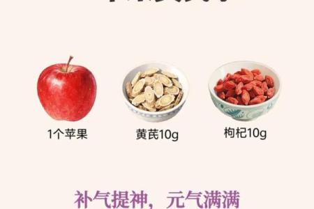 五行格局大揭秘:苹果的秘密,你的性格特质反而被你误解了?