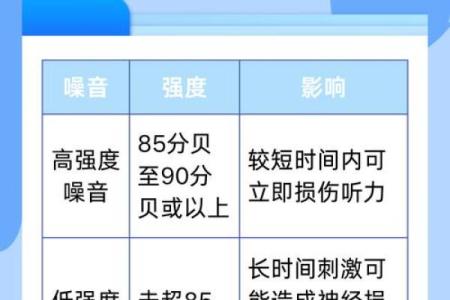 声音五行误区大解析:反而让你更受欢迎,你知道多少?