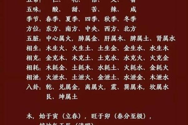 五行误区大揭秘：颠覆传统观念，揭秘你真正应该了解的五行性格解析
