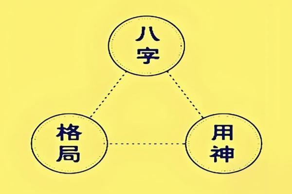 倪的五行格局揭秘:性格解析中的五大奥秘 倪的五行格局揭秘:性格解析中的五大奥秘