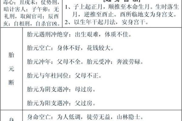 命运密码：正财多的人，如何破解命运的暗藏玄机？