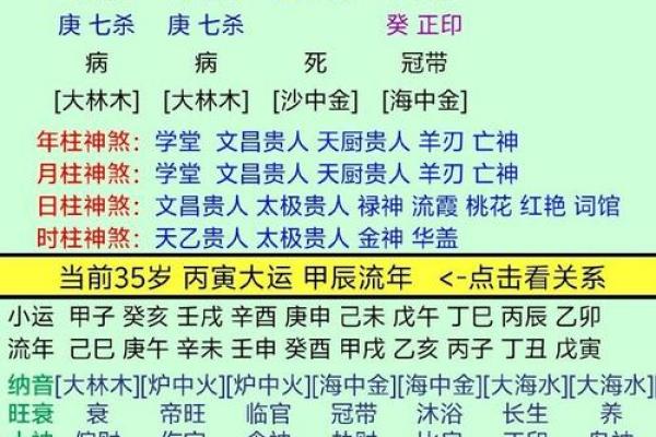 颠覆命理常识:八字中富贵小富的真正密码 颠覆命理常识:八字中富贵小富的真正密码
