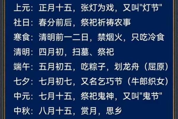 习俗与文化的传承：从古至今的节日活动