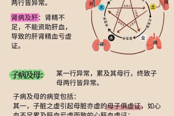 听字五行格局破解:揭秘性格密码,如何改变命运反而更顺? 听字五行格局破解:揭秘性格密码,如何改变命运反而更顺?